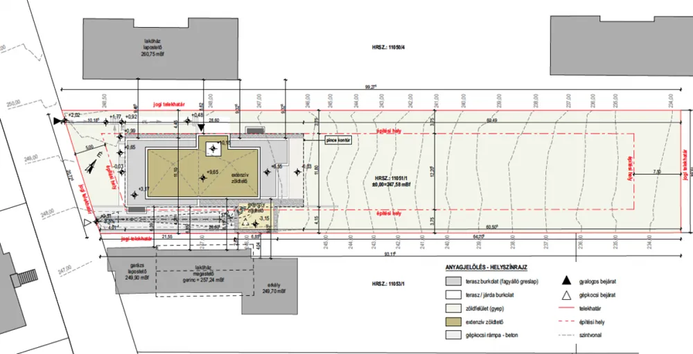 Engedélyezési terv